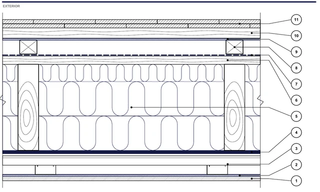 CAD detail ISO-MAN-A25: Habitable attic on rafters — System 10 Basic