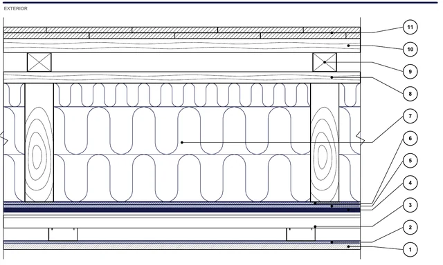 CAD detail ISO-MAN-B25: Habitable attic on rafters — System 10 Medium