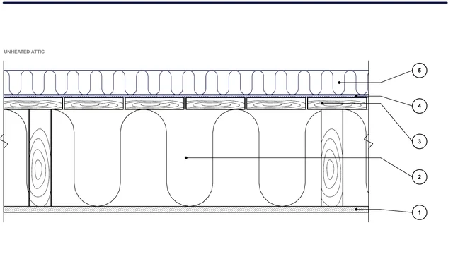 CAD detail ISO-POD-02: Attic floor on timber joists