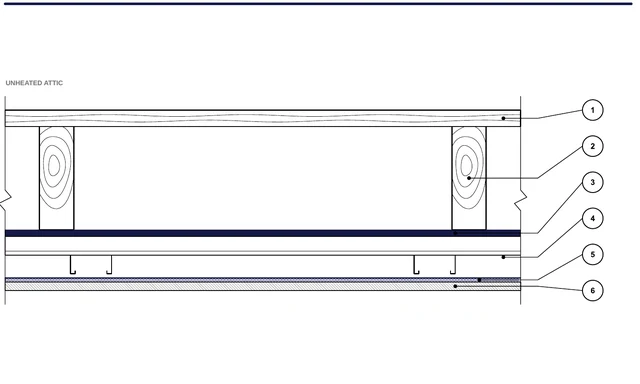 CAD detail ISO-POD-04: Reflective package beneath the attic floor