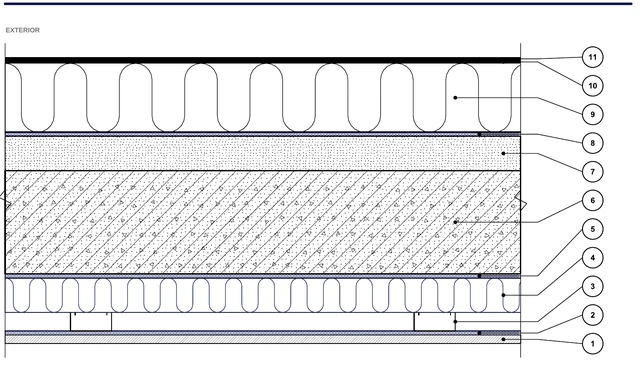 CAD detail ISO-TER-01: Non-trafficable flat roof on a concrete slab