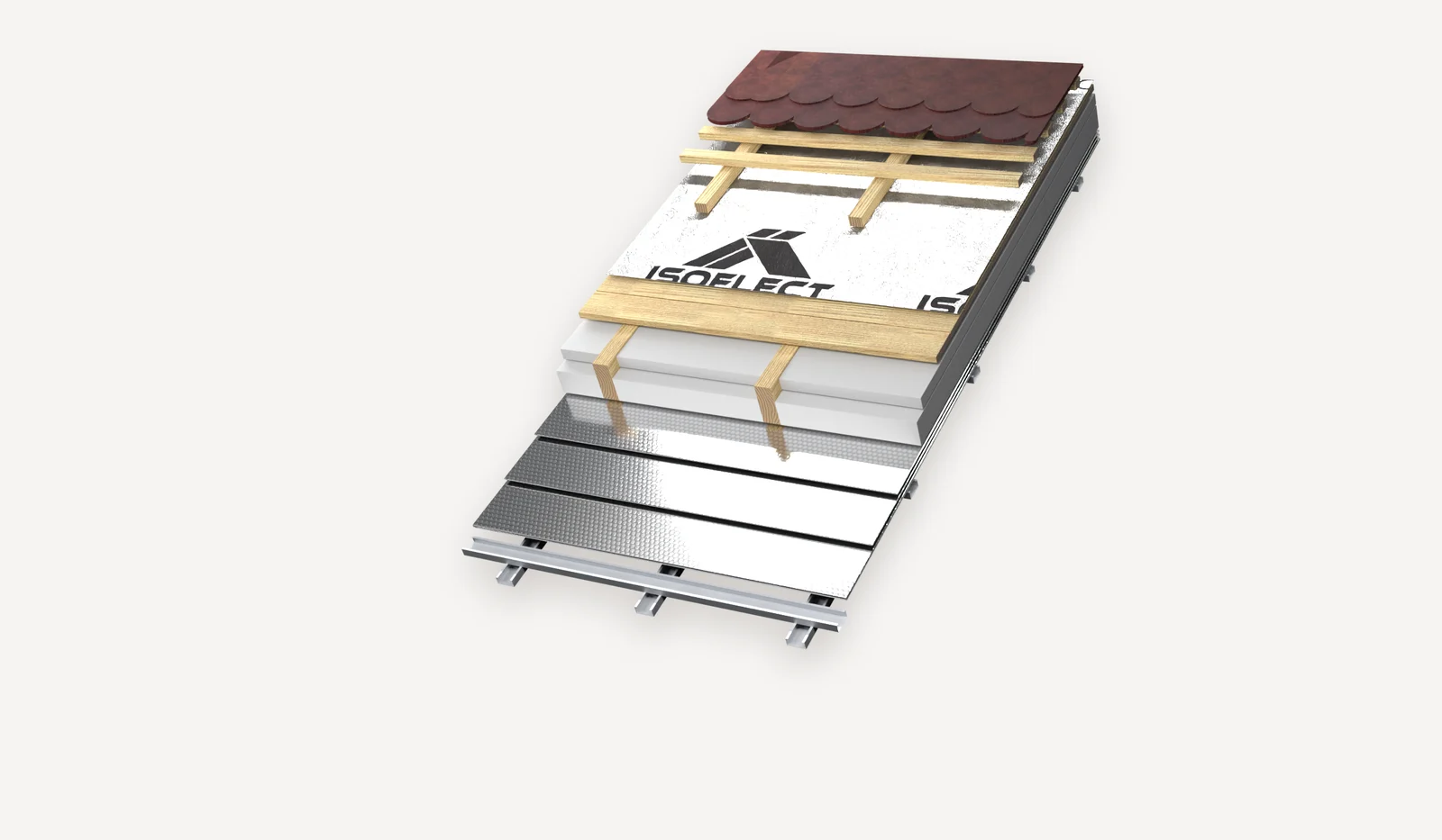 Installation, step 5: the profile framework